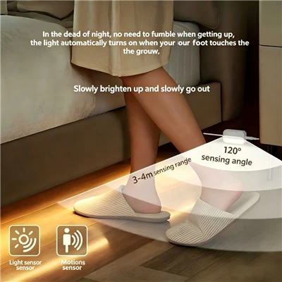 Bande lumineuse en épi